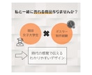 ぱっと伝わるココナラサムネイル作成します ポスター作成経験があるので初めての方でも安心！ イメージ5