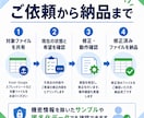 Excel・スプレッドシートの小修正をします 関数・集計・入力規則を必要な範囲だけ直します イメージ4