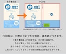 ご予約枠■電子書籍化・ペーパーバック化します 通常枠が満枠対応中で、お急ぎでない方はご利用ください イメージ10