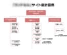 SEOで勝てるブログのジャンル選びをサポートします ジャンルやブログの方向性に悩む人に寄り添って提案 イメージ2