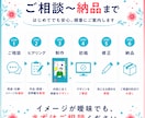 作品の魅力が一目で伝わる書籍表紙をデザインします Kindle・小説・同人誌まで◎魅力が伝わる表紙に イメージ4