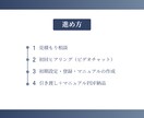 LINE公式アカウント初期設定をフルサポートします ビデオチャットで安心！LINE公式をすぐ運用開始！ イメージ4