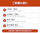 動かないGASのエラー原因を調べて修正します エラー調査＋修正｜他の方が作ったコードもOK イメージ4