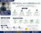 Kintoneの困りごと相談乗ります 現場目線で業務改善・効率化を提案 イメージ3