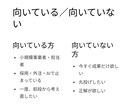 採用・外注・AI活用の前で止まる理由を整理します 【小規模事業者＆担当向け】の 考える順番を整理する為の講座 イメージ9