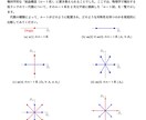 東大生によるオーダーメイドの参考書を作成します あなただけの参考書を作成して、世界観を広げてみませんか？ イメージ3