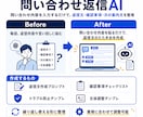 問い合わせ返信をAIで効率化します メール・DM対応を「貼るだけ」に イメージ3