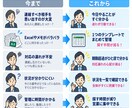 顧客・案件管理とフォロー防止Excelを販売します 今日、誰に連絡するか迷わない｜ひとり・少人数営業向け イメージ6