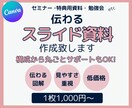 Canvaで伝わる資料作成致します Webデザイナーが見やすい・伝わる資料作成致します イメージ1