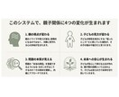 新時代の『子育て術』を教えます 【5往復・個別相談付き】見守りの哲学と実践システム イメージ4