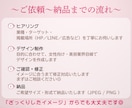 売上UP！｜LINEリッチメニュー制作します エステ•美容クリニック向け！LINEリッチメニュー制作 イメージ5