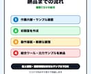 複数CSVを集計用の一覧表にまとめます 複数CSVを一覧表にまとめます イメージ3