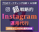 プロのマーケターがインスタを戦略的に運用します 本物の調査・分析力を駆使してInstagramの効果を最大化 イメージ1