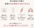 産後で崩れた骨盤整います 【先着5名モニター価格】2週間産後骨盤ケアサポート イメージ3