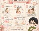 パートナーをもっと理解し二人の絆を深めます パートナーを理解して、もっと好きになる対話の時間 イメージ6