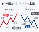ダウ理論とフィボナッチを利用した安定手法を教えます リアルタイムのチャートを使い徹底的に教え込みます。 イメージ1
