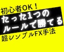 初心者OK！RSIで反発する黄金設定値を公開します 分析は3分で完了！今日から使える再現性の高い根拠を渡します！ イメージ1