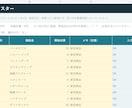 物販の在庫管理・利益管理表をExcelで作ります スプレッドシートも選べる｜基本版6,500円・初期設定付き イメージ2