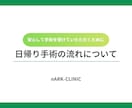 現役看護師が手術などのIC動画制作します 業務効率化・説明の抜け防止に最適！丸投げOK！ イメージ2