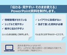 シンプルで見やすく整ったパワポ資料を作成します 事業会社での社内外向け資料作成経験を活かして作成！ イメージ2