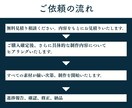 ワードプレスで低価格高品質ホームページ制作します 小規模 個人事業 ひとり法人 WordPress HP制作 イメージ9