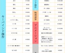 表情豊かで揺れるLive2D作ります 安くて早い！表情豊かで揺れるLive2D！3名様限定価格です イメージ3