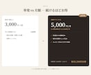 制作したサイトの保守・更新を代行します 営業時間やメニュー変更も。月額でサイトを最新に保ちます イメージ4