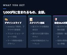 スライドを制作代行いたします スライドの制作、及び台本と質問対策シートをご提供します イメージ2