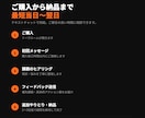 事業の壁打ちます 思考の整理から次の一手まで。経営者の「考え」を60分で言語化 イメージ3