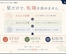 転職する？しない？｜仕事選びの軸を言語化します 経験と星から、残る理由・動く理由と仕事選びの基準を整理します イメージ3