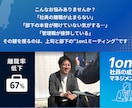 企業向け1on1導入相談・ヒアリングします 1on1に特化したコンサルタントがお話を伺います。 イメージ2