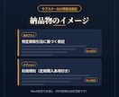 サブスクD2C事業者向け特商法表記・規約作成します 定期購入特有の解約トラブルを予防する表記を作ります イメージ3