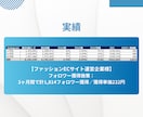 売上最大化に向けたYahoo広告運用を提供します 的確なマーケティング戦略×データ分析で売上を最大化 イメージ4