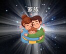 親・兄弟・友人｜人間関係の最適な距離感を占います 西洋占星術×数秘術×タロットの融合占術｜人間関係改善占い イメージ2