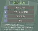 プロがシンプルで想いの伝わるロゴをデザインします 【丁寧・迅速・高品質】【実績500件以上】【歴10年以上】 イメージ5