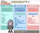 カジュアルやストリート系かわいい系等、色々承ります 先着3名限定価格。イラストから一括。かっこ可愛い3〜4頭身 イメージ2