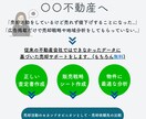 委任の取れる不動産売却チラシ作成します 不動産売却・買取案件の集客にお悩みの方へ イメージ1