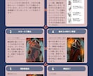 息をしているような、繊細なタッチのイラスト描きます 光と影、繊細なタッチであなたの物語を描きます！ イメージ2