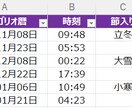 正確な節入り時刻をご提供します 万年暦を超える1~2500年★四柱推命や研究に★値引き相談可 イメージ2