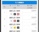 ボートレース1R〜12Rまでマルっと事前予想します 初心者の方、予想が苦手な方、試しに一回やってみて下さい！！ イメージ2