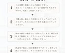 Wixでホームページを低価格にて作成します 短期間で作成いたします！お任せください！ イメージ2