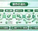 マクロで業務効率化｜ Excel作業を自動化します 「毎日のExcel作業、時間かかっていませんか？」 イメージ9
