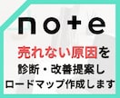 note収益化へ総合診断しロードマップ作ります プロフィール・記事・商品・導線を分析。個別設計でもう迷わない イメージ1