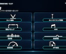 AI生成動画を広告・SNS向けに編集します BGM・SE・テロップを加えて完成動画に仕上げます イメージ3