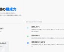 ＰｏｗｅｒＰｏｉｎｔ資料作成いたします どんな資料も目的に応じて見やすく作成します！！ イメージ4