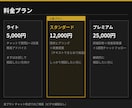 現役トラフィックマネージャーが集客の悩み相談します ブランドEC×15年のマーケ経験で、広告費のムダを見つけます イメージ2