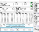 リノベーションの素敵な間取りを提案します 木造住宅なら耐震チェック(壁量計算、偏心率)もできます！ イメージ3