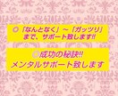 オーダーメイドのダイエット法・美容指導を提供します なんとなく～ガッツリまで、お一人お一人に寄り添う美容指導です イメージ3