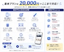 FlutterでスマホアプリのMVPを開発します アプリのアイデアを動くMVPにします イメージ4
