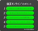 実績20年超のデザイン事務所がロゴと名刺を作ります 法人企業・店舗・ブランドなど【評価5／丁寧対応／修正無制限】 イメージ3